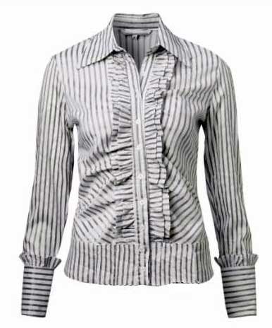 Manufacturers Exporters and Wholesale Suppliers of Ladies Shirts Anand Gujarat